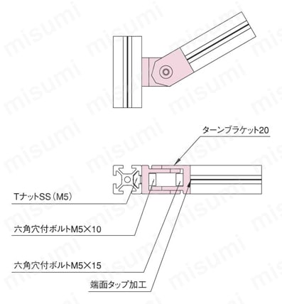 ターンブラケット20 フレーム側面+断面取付の場合取付例