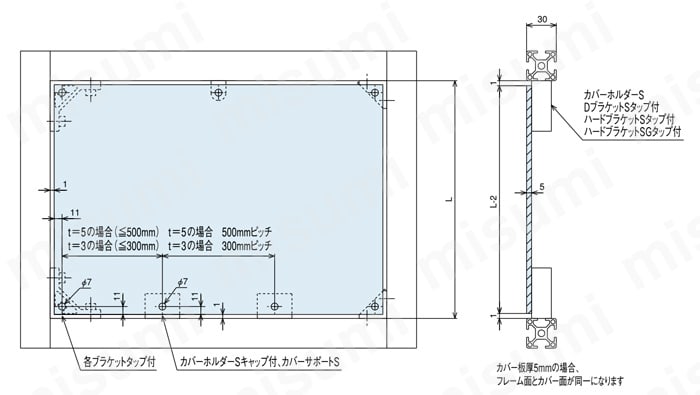 カバーサポートS/カバーサポートL6　商品特長詳細