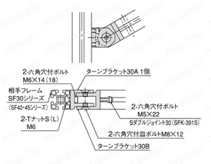 型番 | ターンブラケット30A／30B | ＳＵＳ | MISUMI(ミスミ)