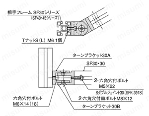 型番 | ターンブラケット30A／30B | ＳＵＳ | MISUMI(ミスミ)