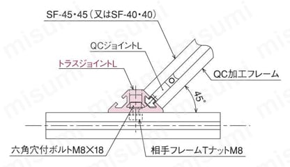 トラスジョイントL40／L45 取付例-1