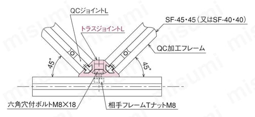 トラスジョイントL40／L45 取付例-2