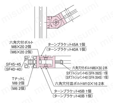 ターンブラケット45A／45B フレーム側面+断面取付の場合取付例-1