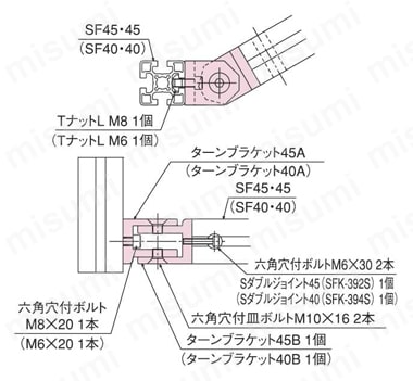 ターンブラケット45A／45B フレーム側面+断面取付の場合取付例-2