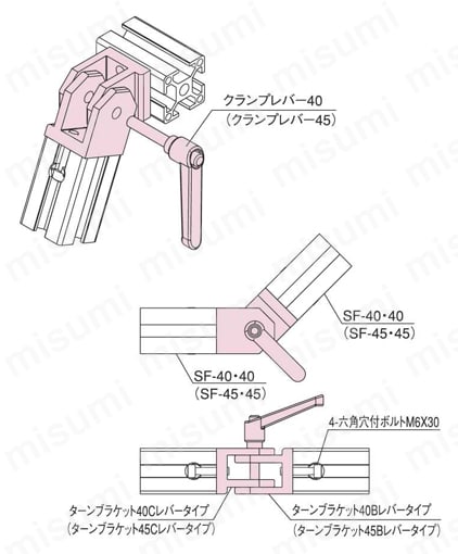 SFK-412 | クランプレバー付ターンブラケット45 | ＳＵＳ | MISUMI(ミスミ)