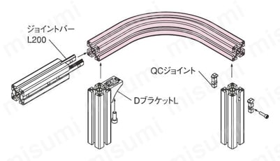 ベンドブラケットL40 使用方法図