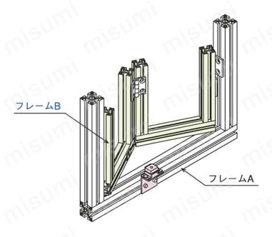 折戸用マグネットキャッチキット 折戸用MGブラケットの選定めやす図