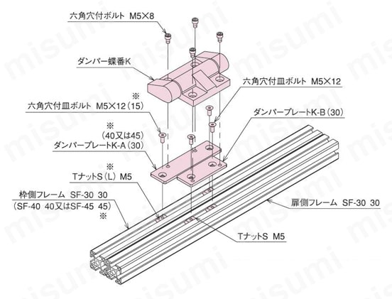 ダンパー蝶番K 取付方法図