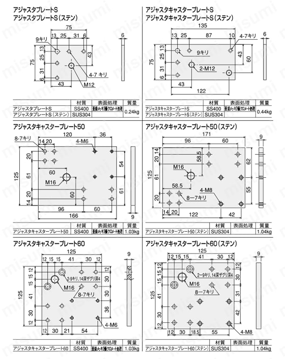 SF30溝幅8mmタイプ アジャスタキット　外形図_01