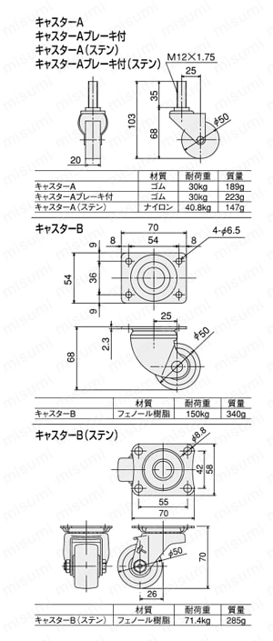 SF30溝幅8mmタイプ アジャスタキット　外形図_02