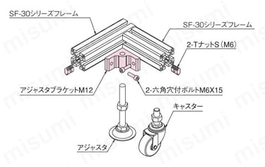 アジャスタブラケットM12Sキット 使用方法図