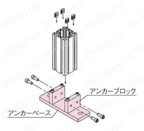 アンカープレートブラケットキット 接続方法図