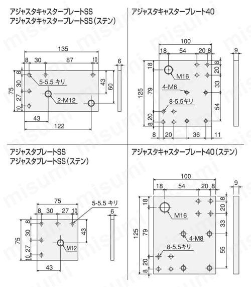 SF20 溝幅6mmタイプアジャスタ プレート プレート外形図
