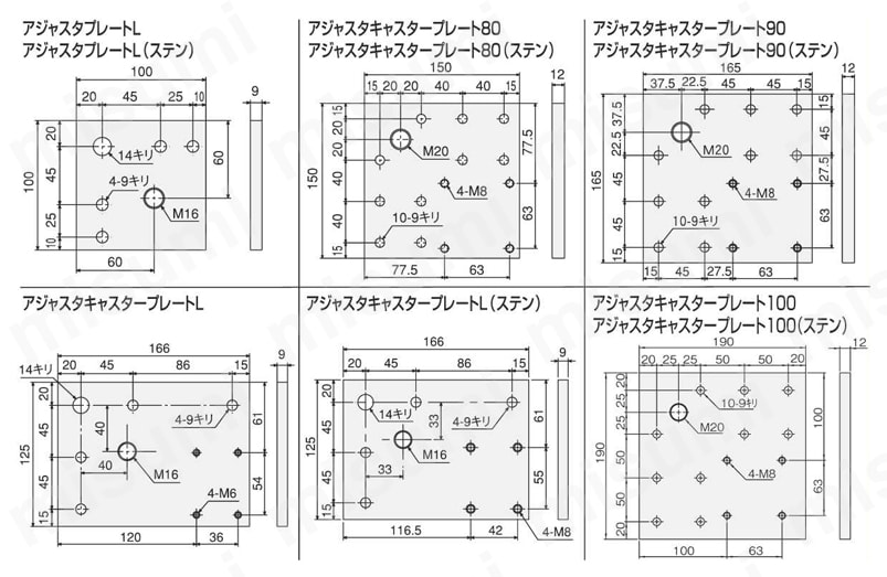 SF40・45 溝幅10mmタイプアジャスタキット プレート外形図