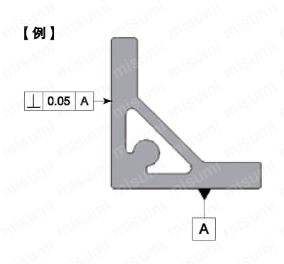 ハードブラケットL4080　例