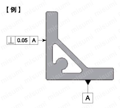 ハードブラケットS　例
