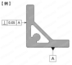ハードブラケットS3060　例