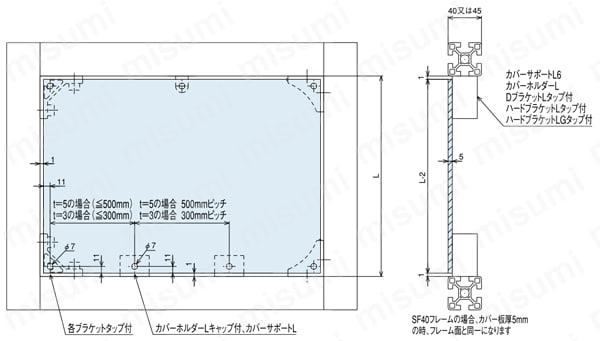 カバーホルダーLキャップ付　カバー固定方法