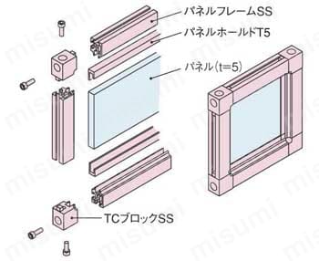 パネルホールドT5 使用例