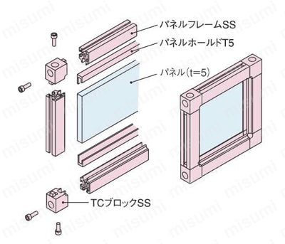TCブロックSS 使用例01