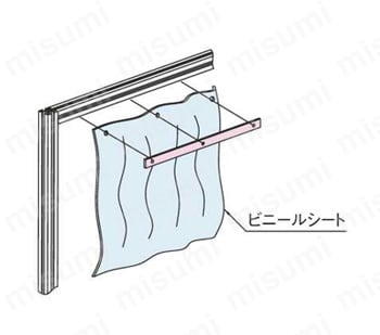 シート固定プレート 使用例