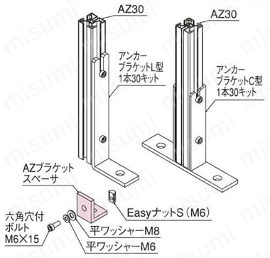 AZブラケットスペーサー30キット 使用例