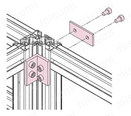 AZフレームキャップロックタイプ3030 T連結使用例