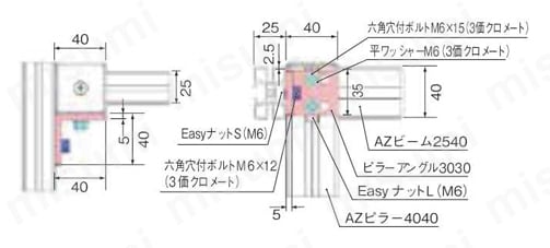 ピラーアングル30キット／40キット ピラーアングル40取付方法-1