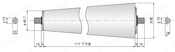 ARI-57-1000 | フリーローラ（軽荷重用30kg以下） | 伊東電機 | MISUMI