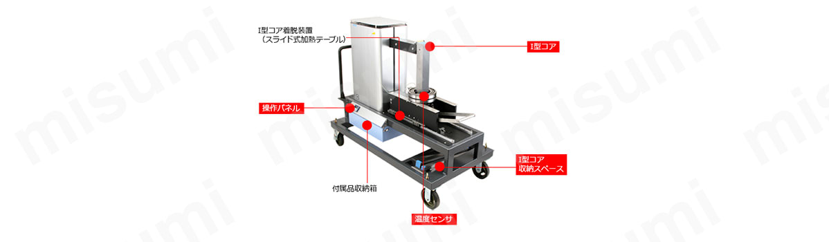 ベアリングヒーター IHEシリーズ IHE1120G・IHE1140G | 江藤電機