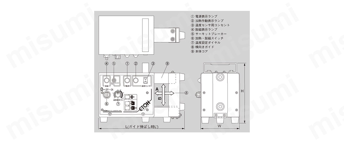 型番 | ベアリングヒーター SRシリーズ | 江藤電機 | MISUMI(ミスミ)