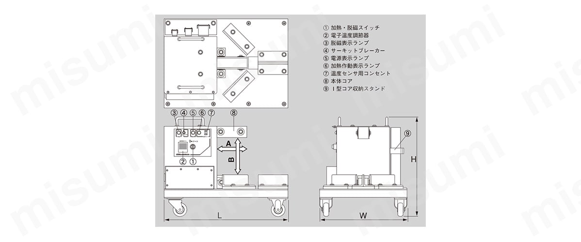 ベアリングヒーター 702SR | 江藤電機 | MISUMI(ミスミ)