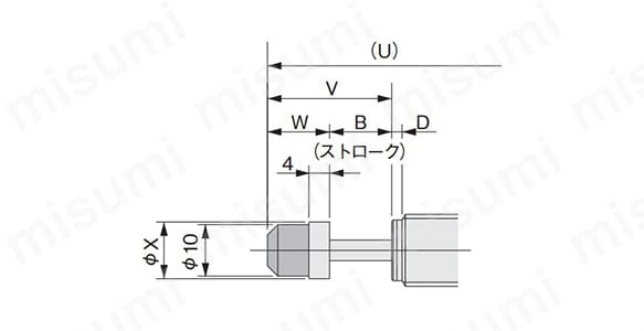ラバーキャップ付 : KSHP14×12Rの寸法図