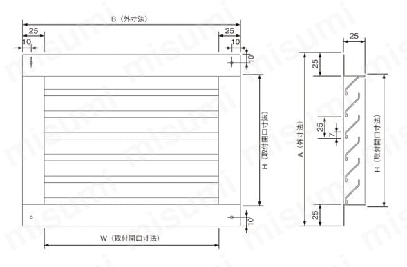 シックガラリ 水切付耐雨 300x600「直送品、送料別途見積り」-