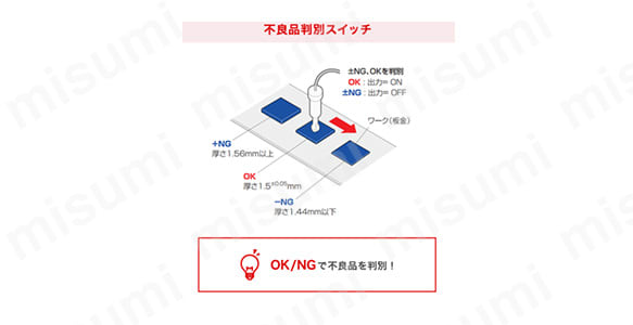 不良品判別用スイッチ:関連画像