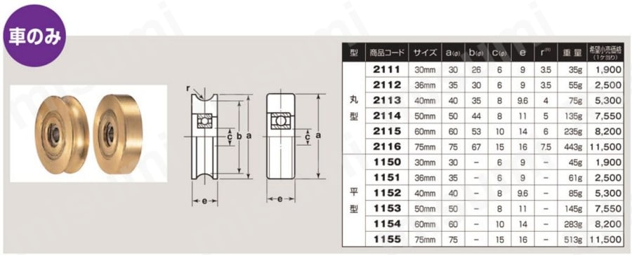 440Cベアリング入 真鍮戸車 袖平型 | ヨコヅナ | MISUMI(ミスミ)