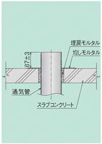 CPJ-KL 通気管接続用防水継手 使用例01