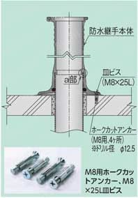 CPJ-KL 通気管接続用防水継手 使用例02