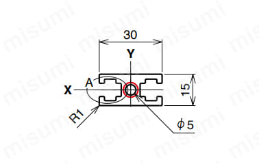 AFS-1530-6の寸法図 ○：NIC規格タップ位置