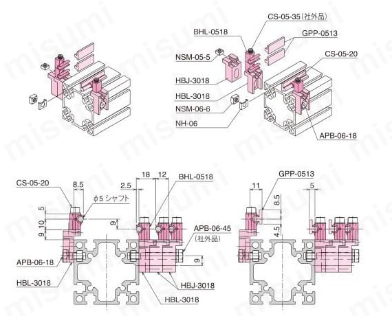 ホルダーブロック 関連画像