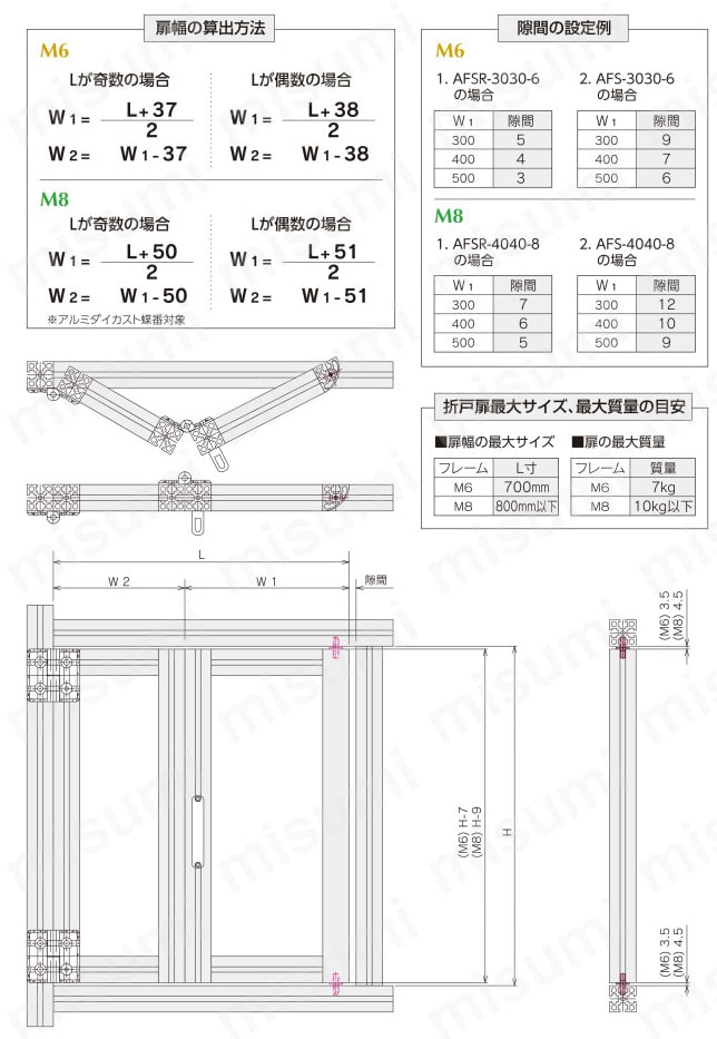 折り戸用ガイド 使用例