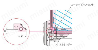 コーナーピースセット CPS-2020-4取付断面図
