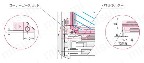 コーナーピースセット CPS-2020-8取付断面図