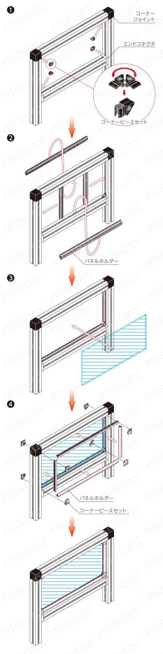 コーナーピースセット 取付方法図