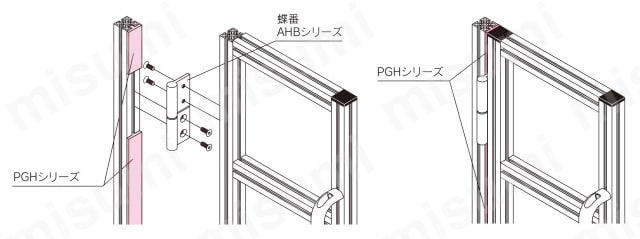 蝶番隙間埋めシール材 使用例