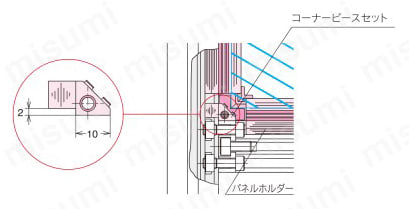 パネルホルダー PHLタイプ PHL-1313-6 取付断面図