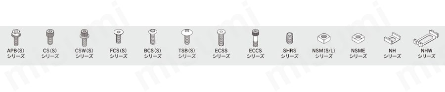 ステンレス蝶番締結部品セット DHS 製品仕様関連画像