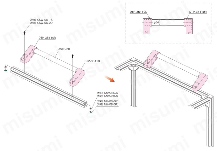 パイプフレーム用取手 DTP-35110 取付例