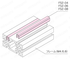 FS2-06-WH | フェースストライプ | エヌアイシ・オートテック | MISUMI 