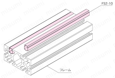 フェースストライプ【1～50個入り】　FS2-10 溝埋め例